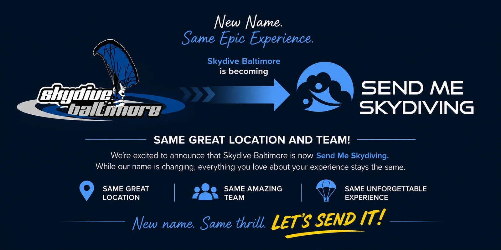 Skydive Baltimore is becoming Send Me Skydiving. Same location, team, and experience.